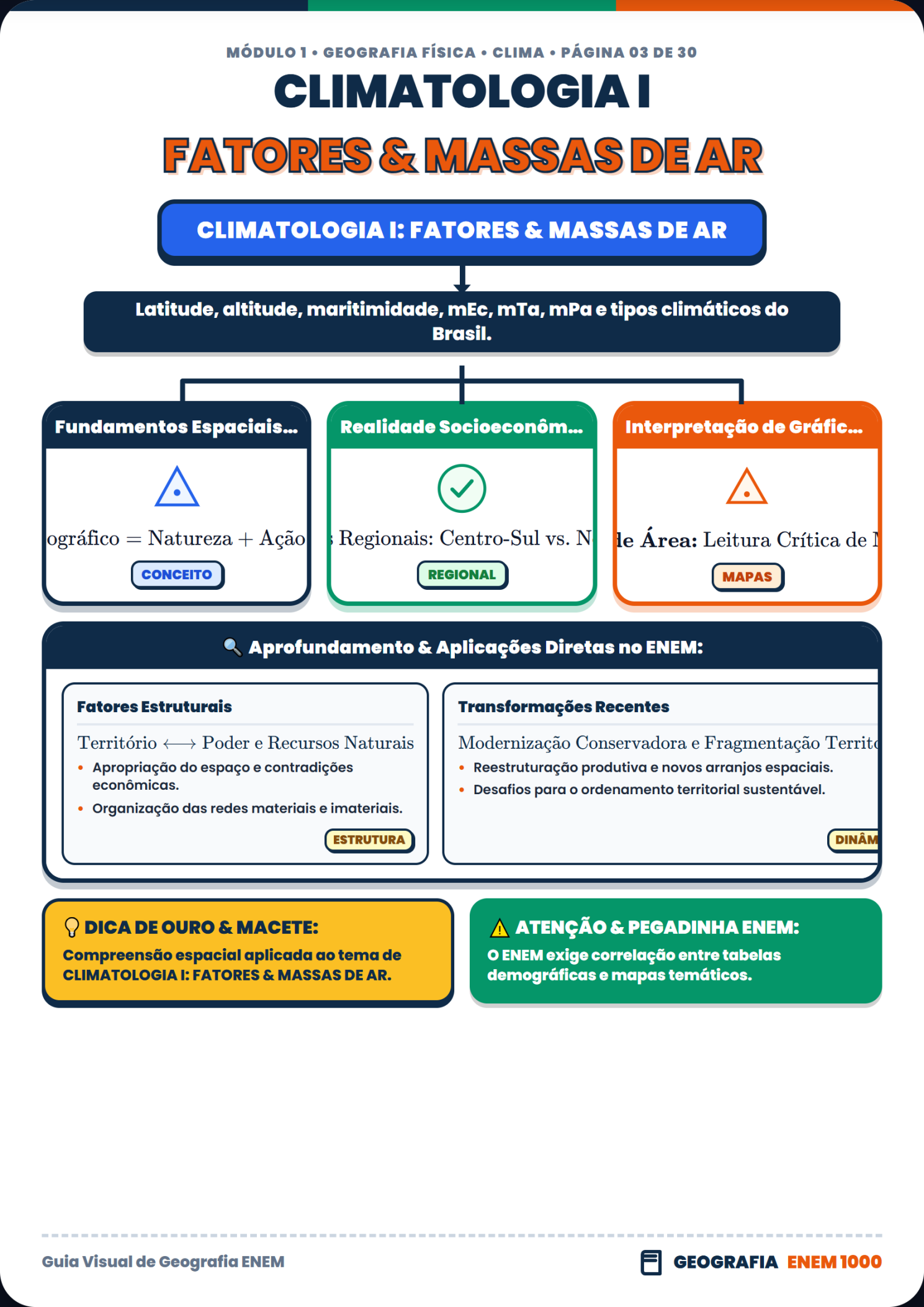 Geografia: Climatologia e Biomas Brasileiros