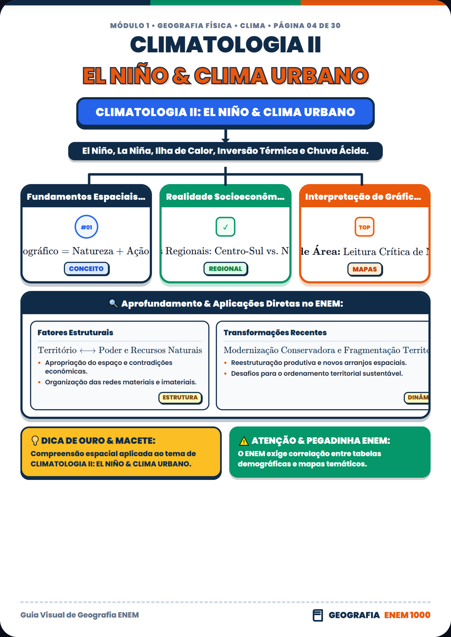 Geografia: Geopolítica e Globalização